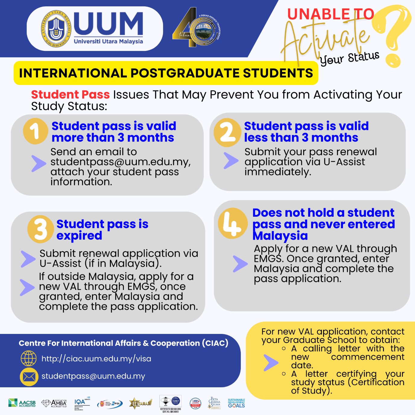 postgraduate students